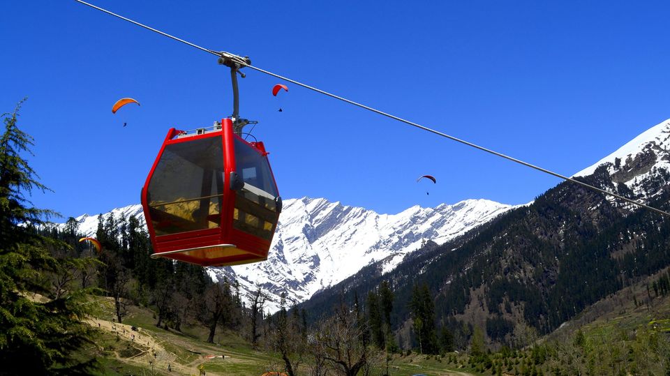 Manali